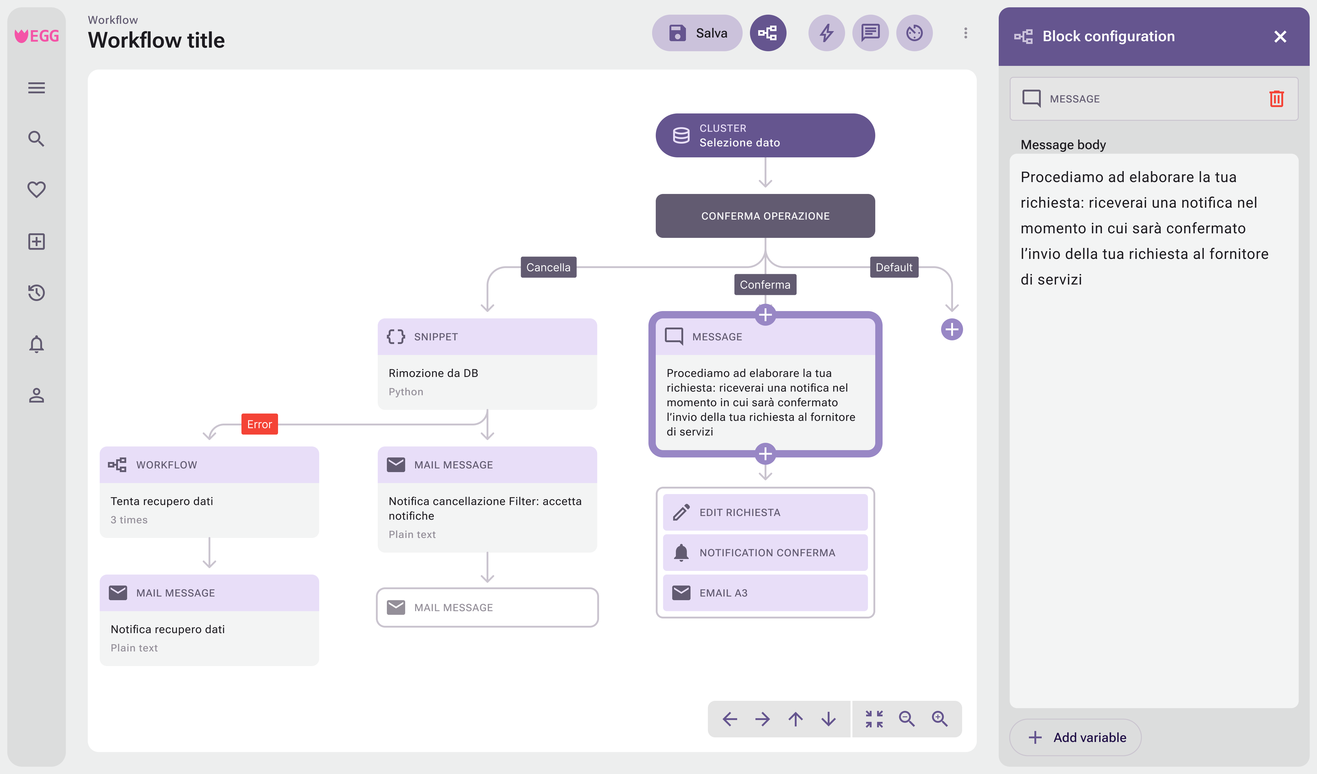 Automatismi su misura